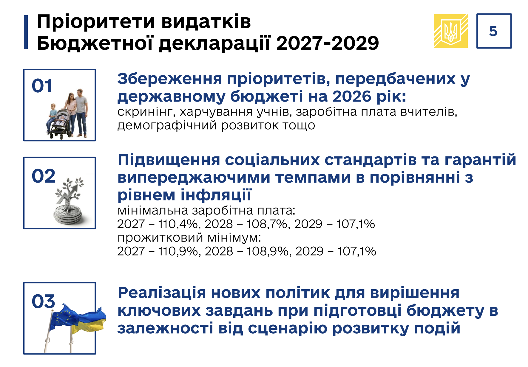 Зарплати зростуть, але і курс долара теж: два плани Кабміну на бюджет до 2029 року